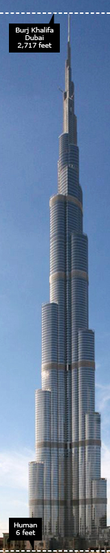 burj dubai