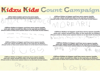 Young visitors to Kidzu were asked to share ideas for what they would like to see and do at the new museum.