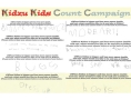 Young visitors to Kidzu were asked to share ideas for what they would like to see and do at the new museum.