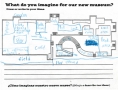 Based on the architects’ sketches, kids imagined how the space inside of the museum could be used for many different activities.