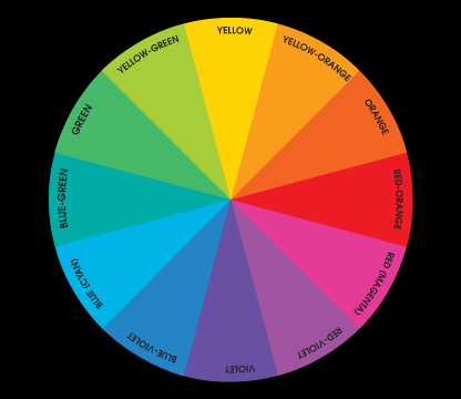 color wheel